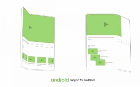 ফোল্ডএবল স্মার্টফোন নিয়ে কাজ শুরু করেছে গুগলও। আই/ও ডেভেলপার সম্মেলনকে সামনে রেখে প্রতিষ্ঠানের পক্ষ থেকে বলা হয়- ফোল্ডএবল প্রযুক্তি এবং ফোল্ডএবল পর্দার প্রোটোটাইপ নিয়ে অনেক দিন ধরেই কাজ করছে তারা।